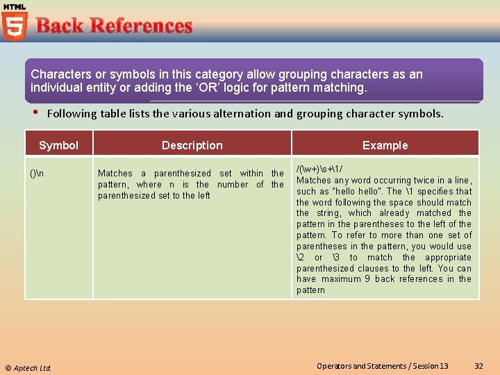Characters or symbols in this category allow grouping characters as an individual entity or