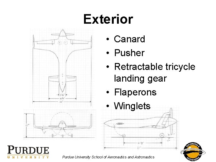 Exterior • Canard • Pusher • Retractable tricycle landing gear • Flaperons • Winglets