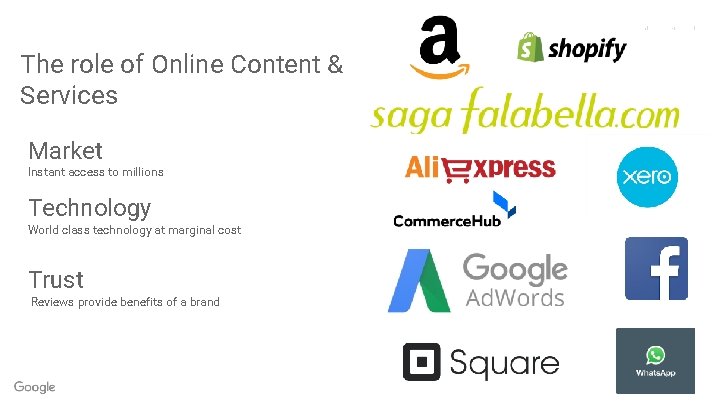 Proprietary + Confidential The role of Online Content & Services Market Instant access to