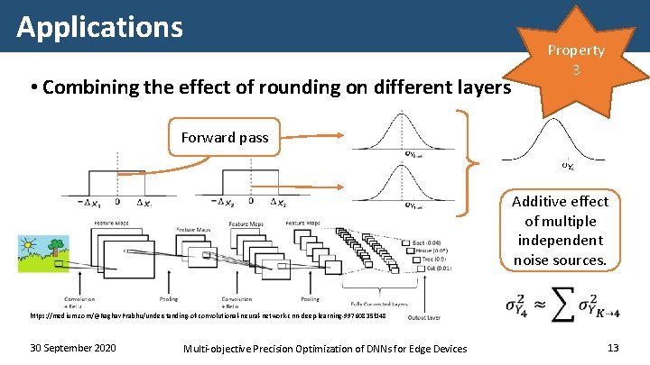 Applications • Combining the effect of rounding on different layers Property 3 Forward pass