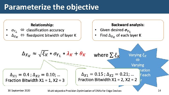 Parameterize the objective 30 September 2020 Multi-objective Precision Optimization of DNNs for Edge Devices