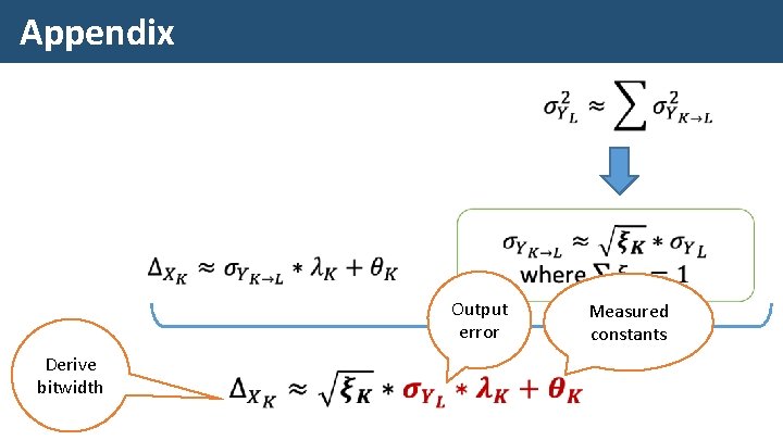 Appendix Output error Derive bitwidth Measured constants 