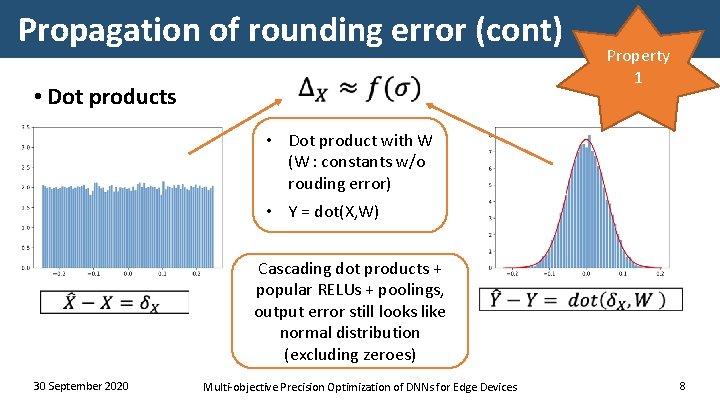 Propagation of rounding error (cont) • Dot products Property 1 • Dot product with