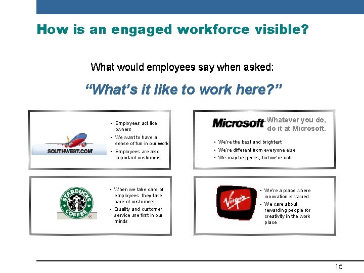 How is an engaged workforce visible? What would employees say when asked: “What’s it