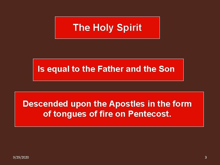 The Holy Spirit Is equal to the Father and the Son Descended upon the