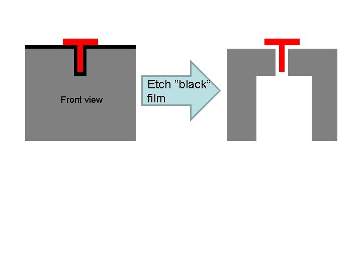 Front view Etch ”black” film 