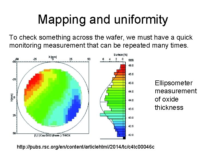 Mapping and uniformity To check something across the wafer, we must have a quick