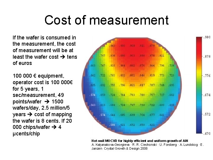 Cost of measurement If the wafer is consumed in the measurement, the cost of