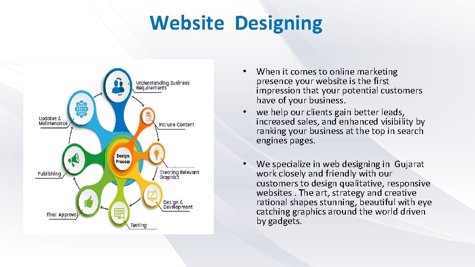 Website Designing • When it comes to online marketing presence your website is the