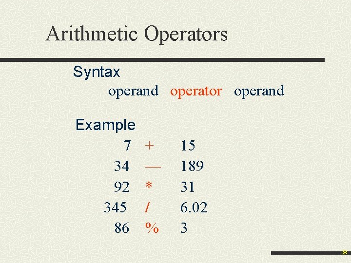Arithmetic Operators Syntax operand operator operand Example 7 34 92 345 86 + —