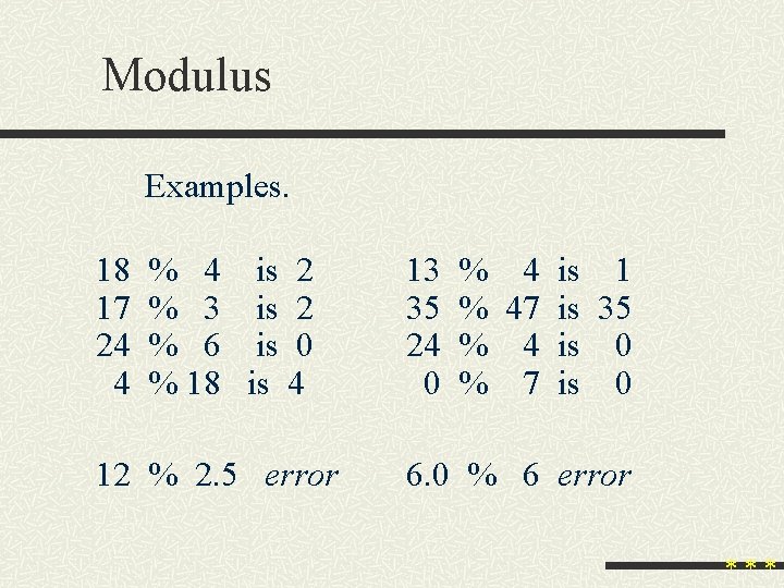 Modulus Examples. 18 17 24 4 % 4 is 2 % 3 is 2