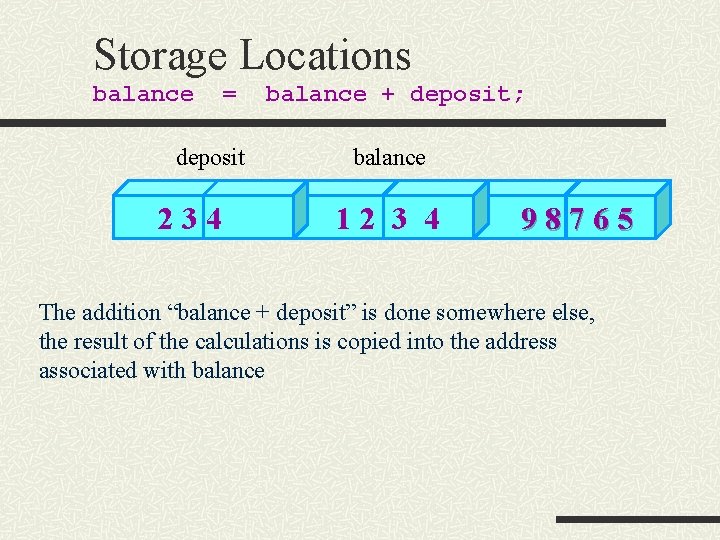 Storage Locations balance = deposit 234 balance + deposit; balance 12 3 4 98765