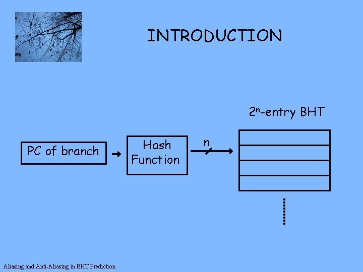 INTRODUCTION 2 n-entry BHT PC of branch Aliasing and Anti-Aliasing in BHT Prediction Hash