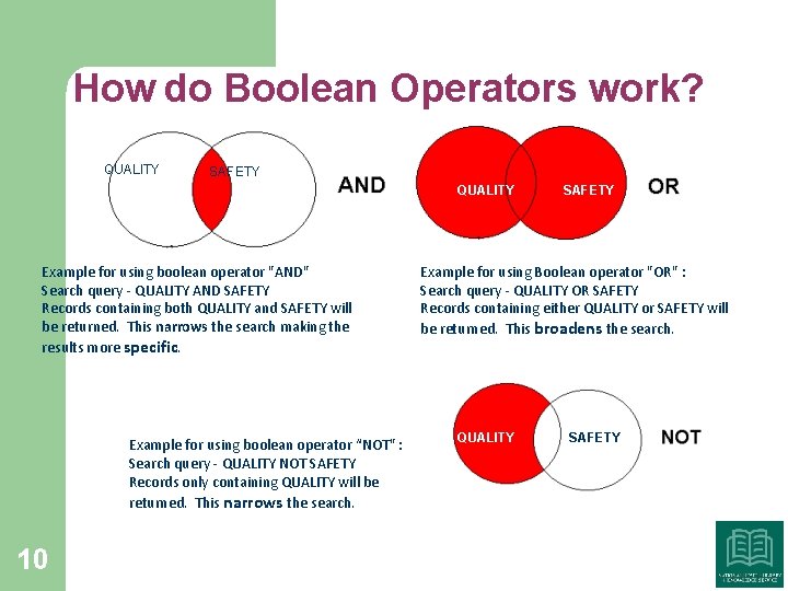 How do Boolean Operators work? QUALITY SAFETY QUALITY Example for using boolean operator "AND"