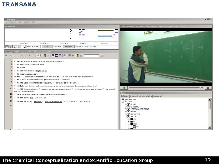 TRANSANA The Chemical Conceptualization and Scientific Education Group 12 