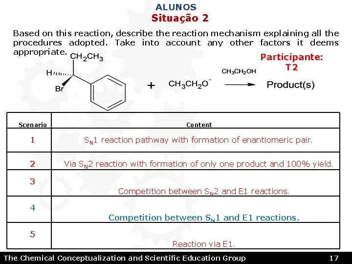 ALUNOS Situação 2 Based on this reaction, describe the reaction mechanism explaining all the