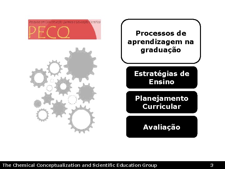 Processos de aprendizagem na graduação Estratégias de Ensino Planejamento Curricular Avaliação ATIVIDADE HUMANA E