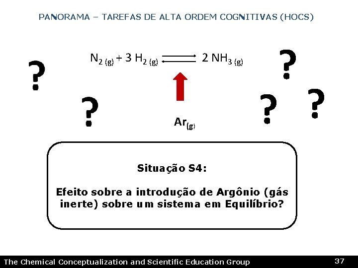 PANORAMA – TAREFAS DE ALTA ORDEM COGNITIVAS (HOCS) N 2 (g) + 3 H