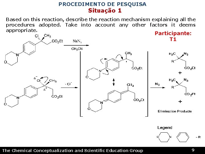 PROCEDIMENTO DE PESQUISA Situação 1 Based on this reaction, describe the reaction mechanism explaining