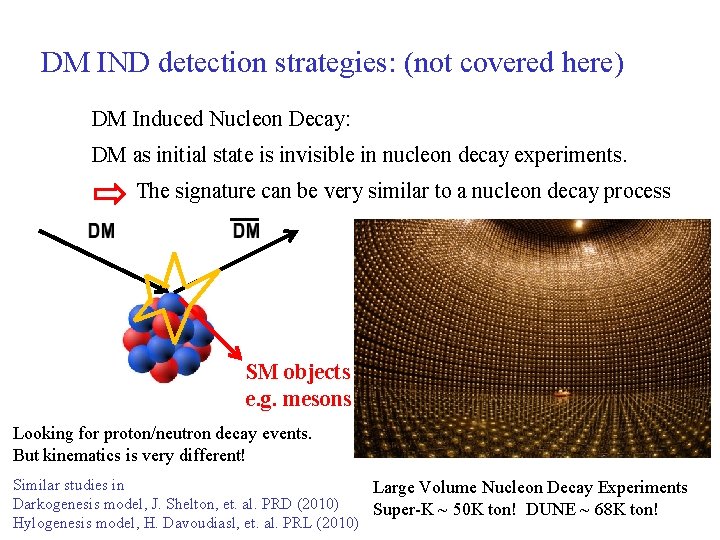 DM IND detection strategies: (not covered here) DM Induced Nucleon Decay: DM as initial