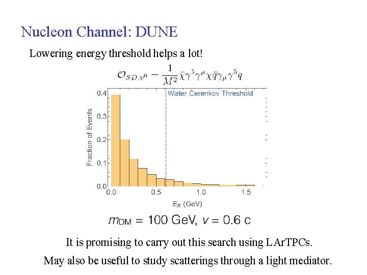 Nucleon Channel: DUNE Lowering energy threshold helps a lot! It is promising to carry