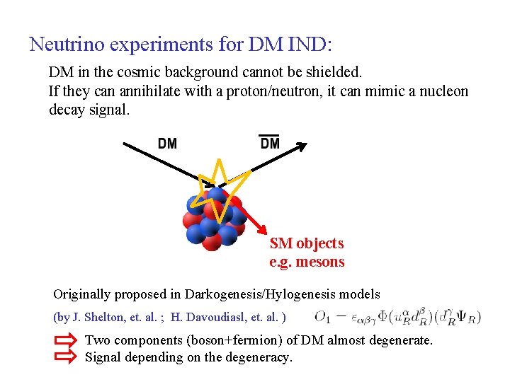 Neutrino experiments for DM IND: DM in the cosmic background cannot be shielded. If