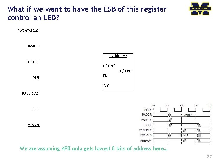 Design device writes to a of register whenever What ifawe wantwhich to have the