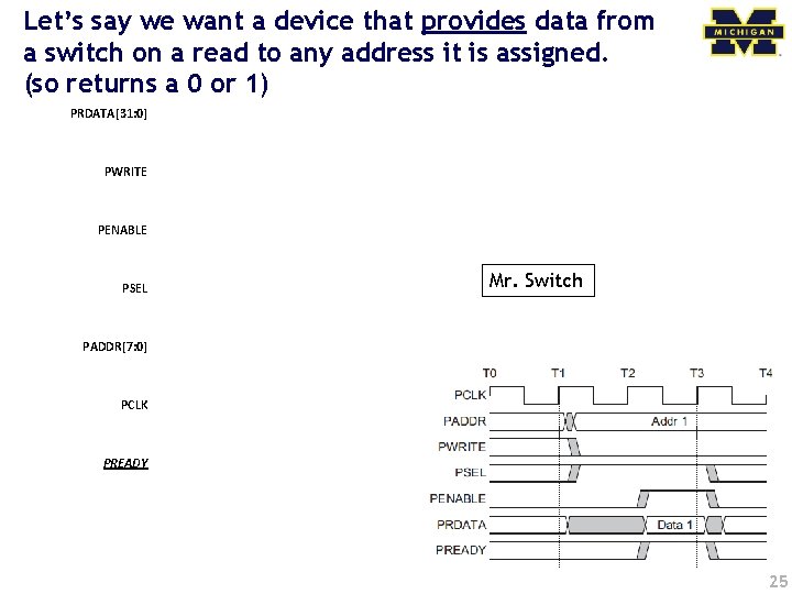 Let’s say we want a device that provides data from a switch on a