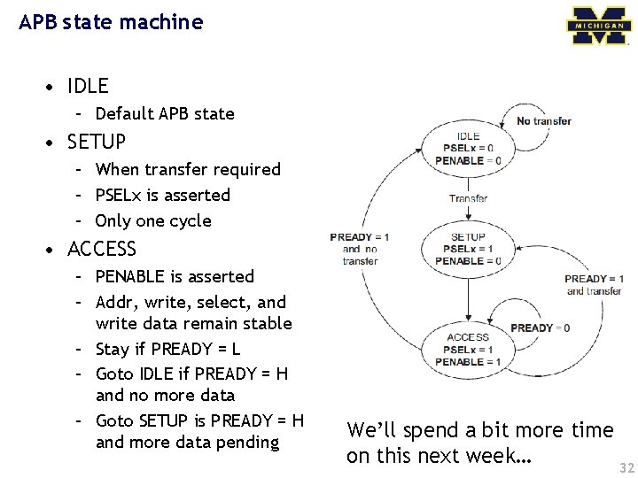APB state machine • IDLE – Default APB state • SETUP – When transfer