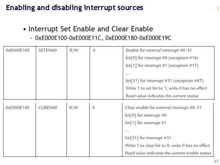 Enabling and disabling interrupt sources 47 