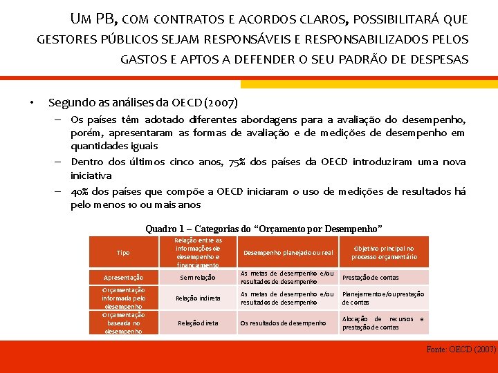 UM PB, COM CONTRATOS E ACORDOS CLAROS, POSSIBILITARÁ QUE GESTORES PÚBLICOS SEJAM RESPONSÁVEIS E