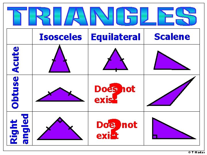 Right Obtuse Acute angled Isosceles Equilateral Scalene ? ? Does not exist © T