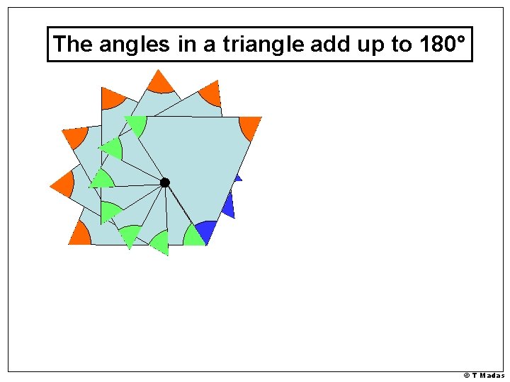 The angles in a triangle add up to 180° © T Madas 