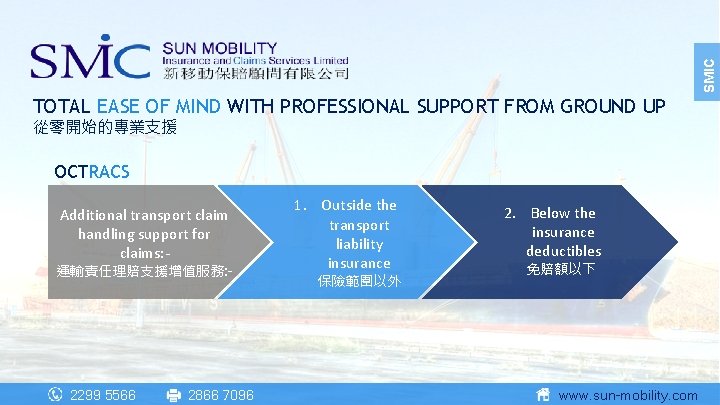 SMIC TOTAL EASE OF MIND WITH PROFESSIONAL SUPPORT FROM GROUND UP 從零開始的專業支援 OCTRACS Additional