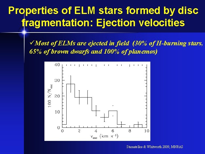 Properties of ELM stars formed by disc fragmentation: Ejection velocities üMost of ELMs are