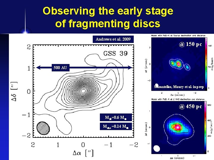 Observing the early stage of fragmenting discs Maury et al. , in prep Andrews