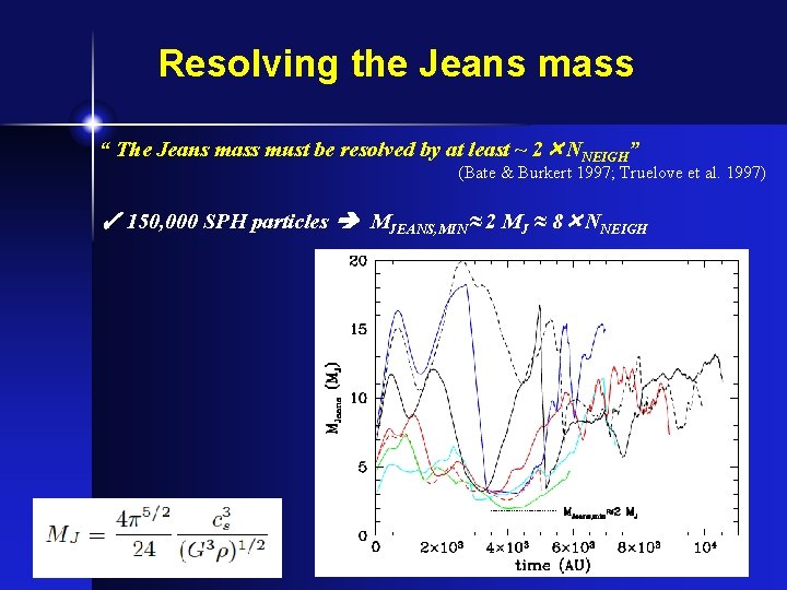 Resolving the Jeans mass “ The Jeans mass must be resolved by at least