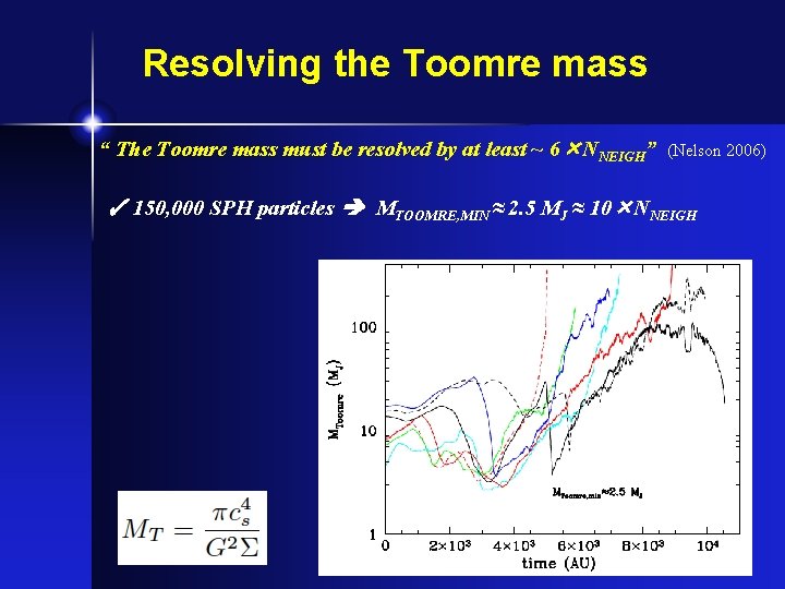 Resolving the Toomre mass “ The Toomre mass must be resolved by at least