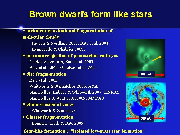 Brown dwarfs form like stars § turbulent/gravitational fragmentation of molecular clouds Padoan & Nordland