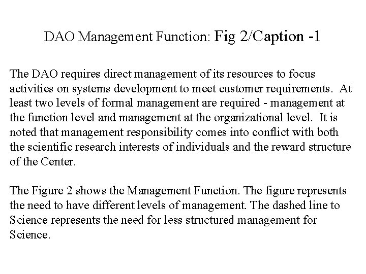 DAO Management Function: Fig 2/Caption -1 The DAO requires direct management of its resources