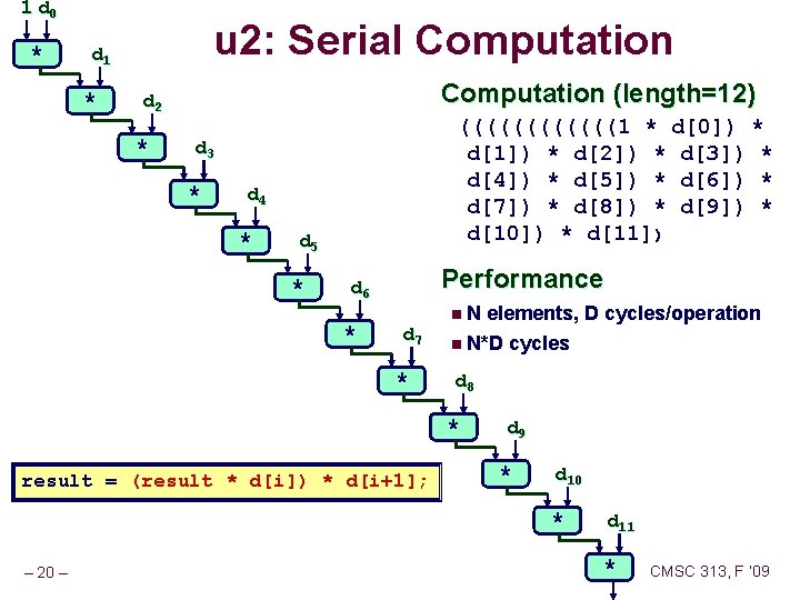 1 d 0 * u 2: Serial Computation d 1 * Computation (length=12) d