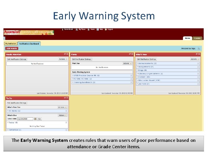 Early Warning System The Early Warning System creates rules that warn users of poor