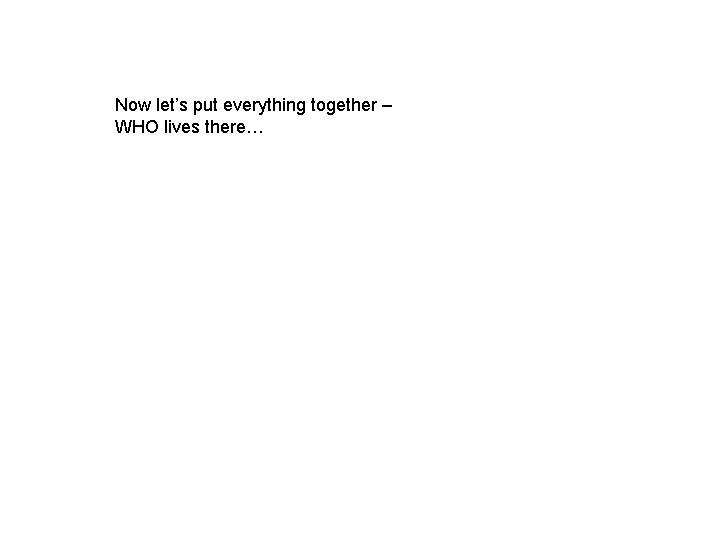 Now let’s put everything together – WHO lives there… 