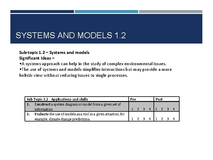 SYSTEMS AND MODELS 1. 2 Sub-topic 1. 2 – Systems and models Significant Ideas
