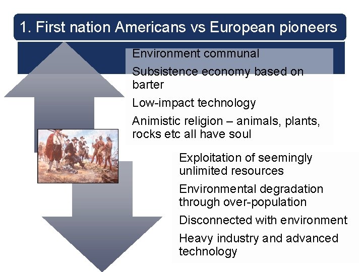 1. First nation Americans vs European pioneers Environment communal Subsistence economy based on barter