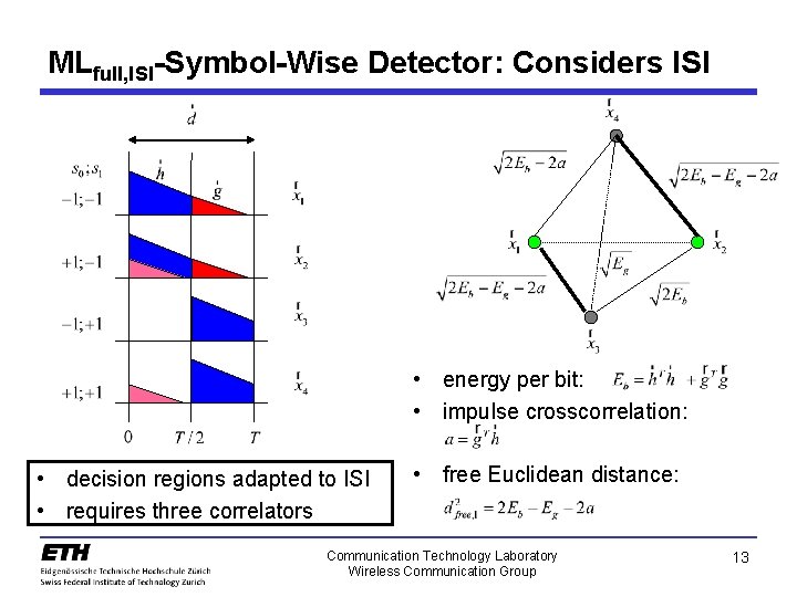 MLfull, ISI-Symbol-Wise Detector: Considers ISI • energy per bit: • impulse crosscorrelation: • decision