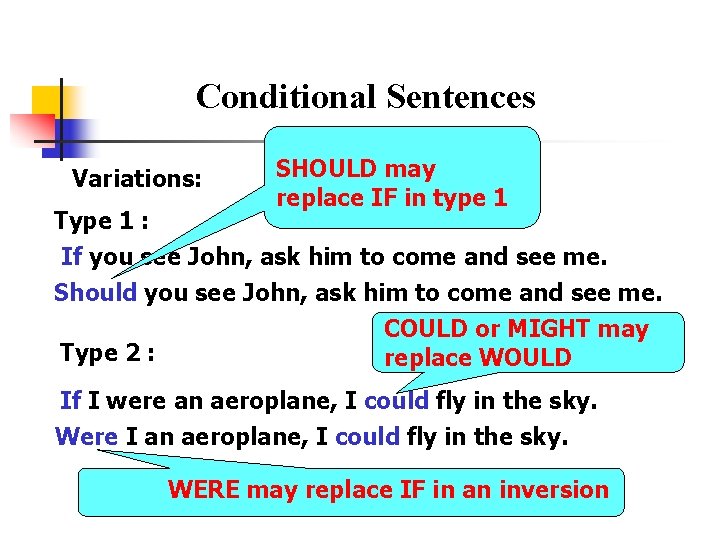 Conditional Sentences Variations: SHOULD may replace IF in type 1 Type 1 : If