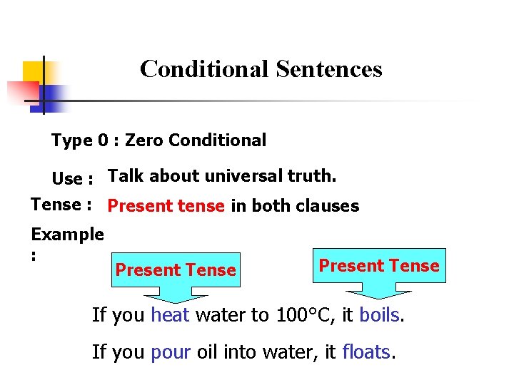 Conditional Sentences Type 0 : Zero Conditional Use : Talk about universal truth. Tense