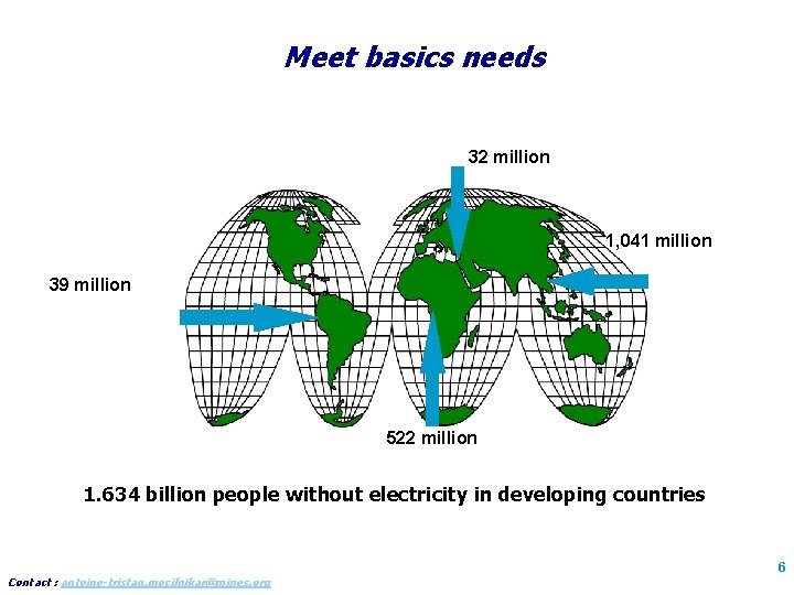 Meet basics needs 32 million 1, 041 million 39 million 522 million 1. 634