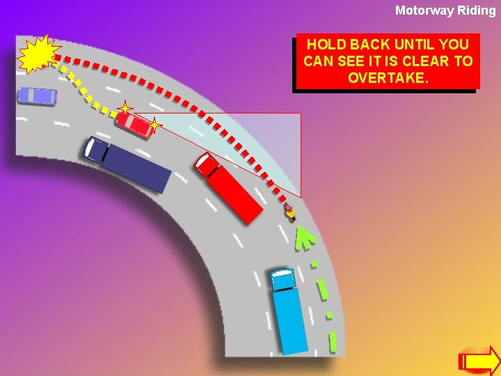 Motorway Riding HOLD BACK UNTIL YOU CAN SEE IT IS CLEAR TO OVERTAKE. 